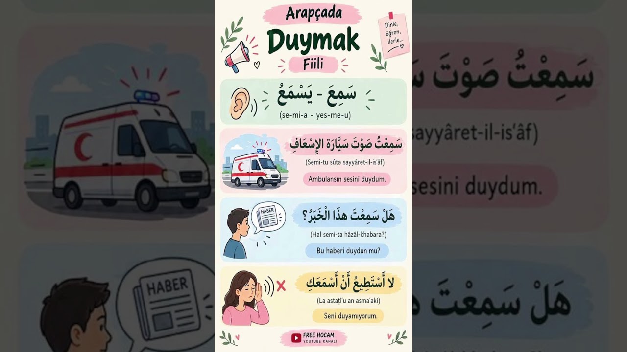 Arapçada DUYMAK FİİİLİ / سَمِعَ  #arapçadersleri #arapça #arabic #learnarabic
