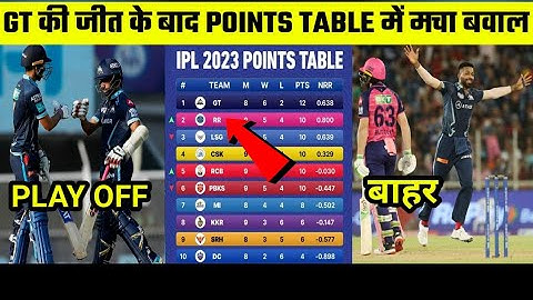 IPL 2023 Today Points Table । RR VS GT After Match Points Table । IPL 2023 points table। GT VS RR