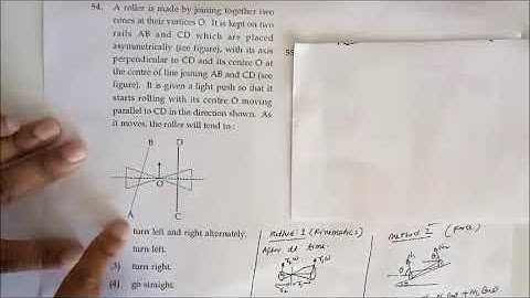 IIT JER MAINS 2016(54)(Rotational Mechanics. turning of cone)