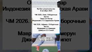 Футбол результаты игр 8 октября 2025