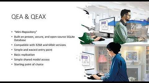 Introducing Enterprise Architect 16