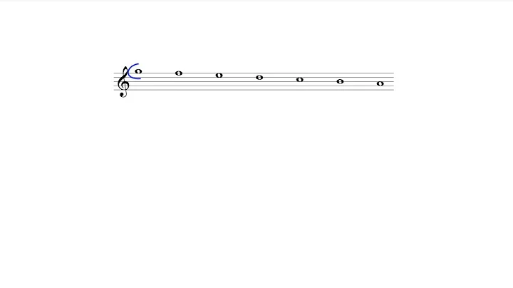 Music Theory Tip: Labelling Scale Degrees