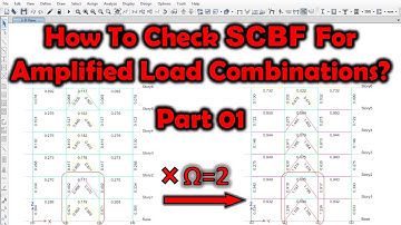 How To check SCBF columns for Amplified forces (Ω0=2) In ETABS (SCBF-part 1)