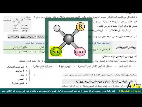 تصویری: نحوه ساخت ایزومرها