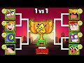 Who is the best mutation brawler  godzilla  brawl stars tournament
