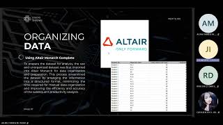 SIM101L (MIT221) - FINAL PROJECT PRESENTATION 