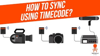 How to sync video to audio files using timecode?
