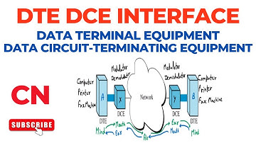 DCE DTE Interface – Introduction | Data Terminal & Circuit-terminating Equipment | Computer Networks