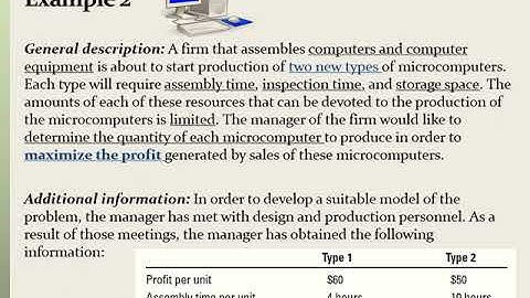 Linear Programming Part 3 (Example 2 Modeling and Solving an LP Graphically)
