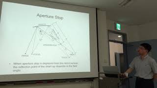 20190625 KHU Chang Linear Astigmatism Fee Off Axis Theory HD