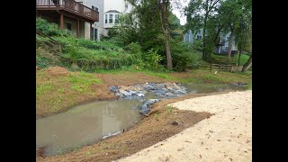 Stream Restoration in Suburbia_Introduction to the Modules