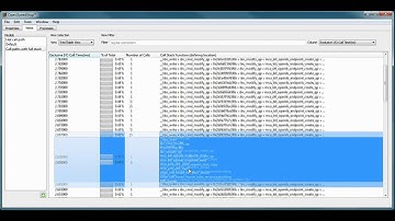 Open|SpeedShop GUI -- Dev Demo #2