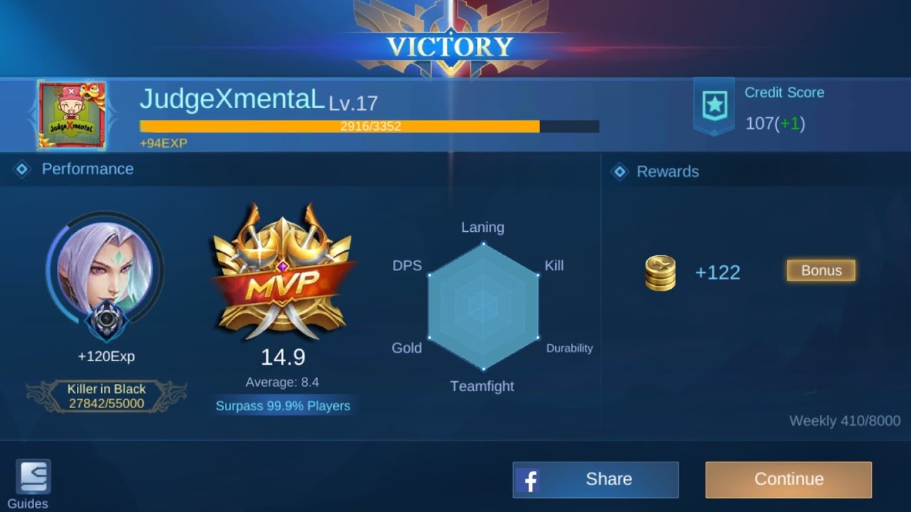 Rank id. Комбо мобайл легенд. Максимальное количество МВП В конце матча mobile Legend.