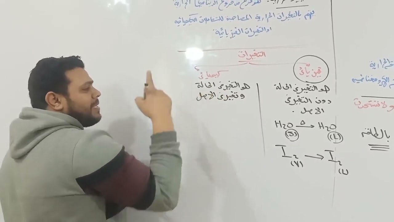 شرح الكيمياء الحراريه الباب الاول الدرس الاول 1 للصف الاول الثانوي الاستاذ اسلام عاطف