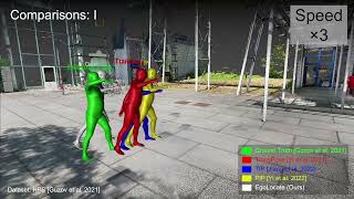EgoLocate, In SIGGRAPH 2023.