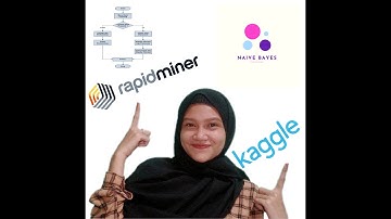 Perhitungan Dataset Social Network Ads Menggunakan Algoritma Naive Bayes