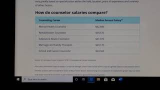 Counseling Self-care and Salary
