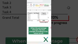 🇺🇸 EXCEL TRICKS: 🚦 Conditional formatting: icon sets for project status  #shorts