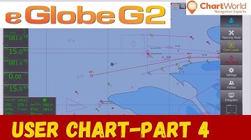 𝗲 𝗴𝗹𝗼𝗯𝗲 𝗚𝟮/CHARTWORLD-𝗨𝘀𝗲𝗿 𝗰𝗵𝗮𝗿𝘁