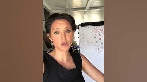 The Starburst Effect