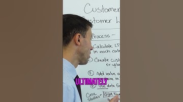 PMax Campaigns: Boost Customer Lifetime Value 📊