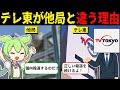 テレビ界唯一の光!テレビ東京の逸話や伝説が未だに更新され続けている理由【ずんだもん&ゆっくり解説】