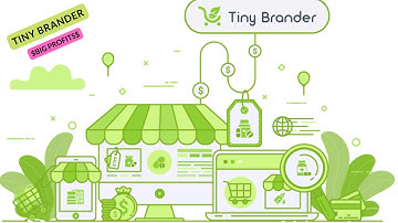 Tiny Brander Review| Full Demo And Access To $3,417 ...