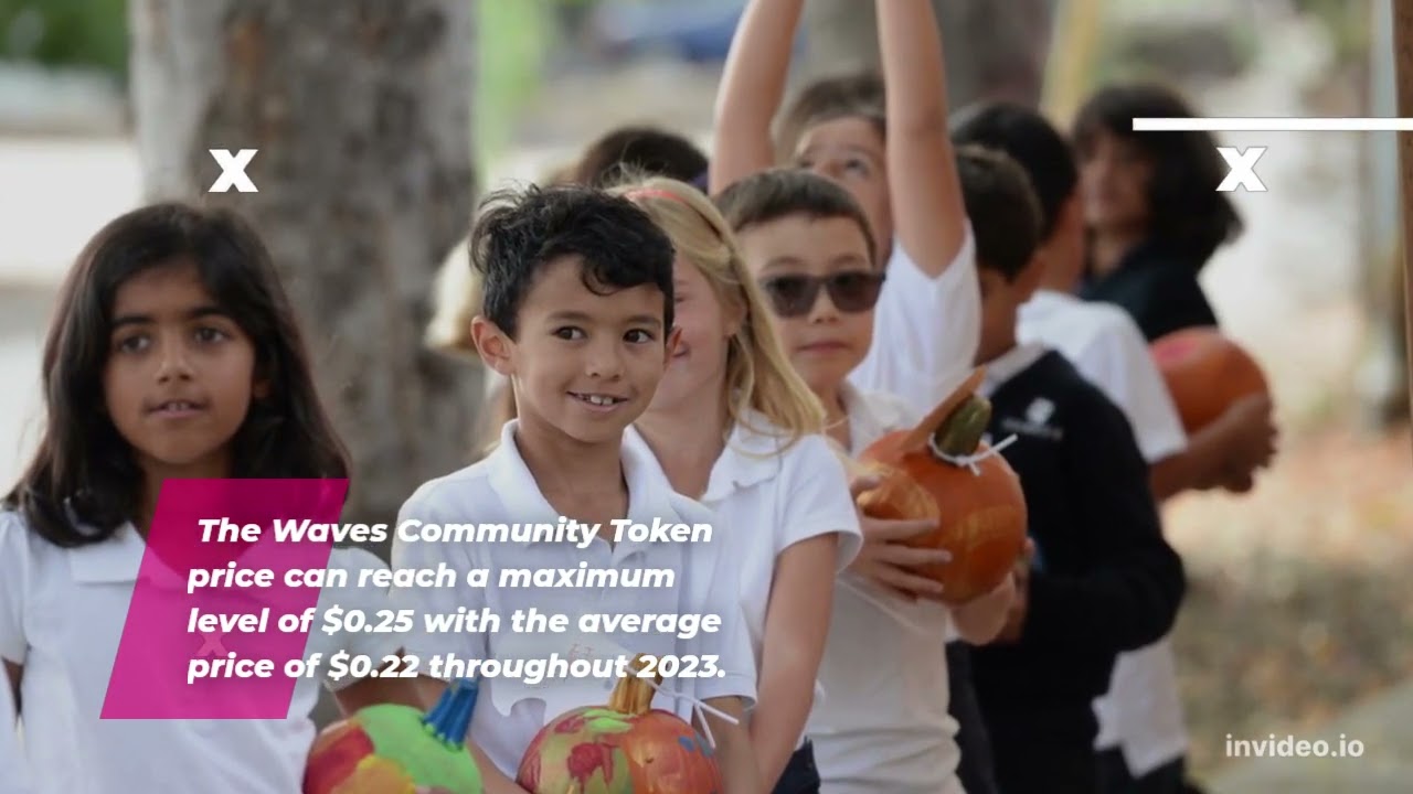 Waves Community Token Price Prediction 2022, 2025, 2030  WCT Price Forecast  Cryptocurrency Price Pr