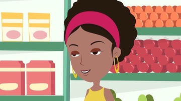 Social-Emotional Learning: Relationship Skills