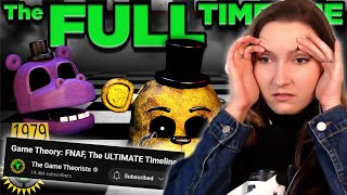 I Reacted to Game Theory: FNAF, The ULTIMATE Timeline & it was DISTURBING!!!
