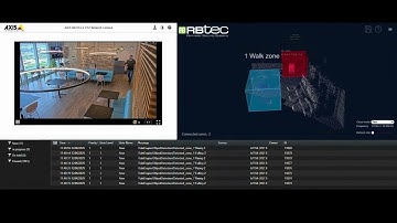 PulseVi LiDAR Scanner Sensor Integration with Milestone and ONVIF