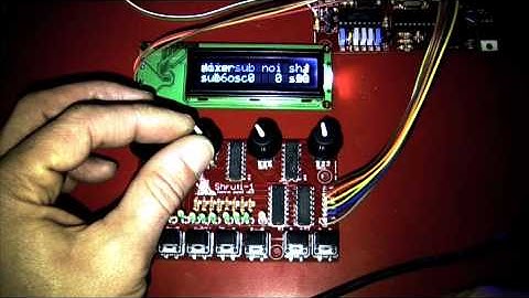 Shruti-1 EATYone First Jam