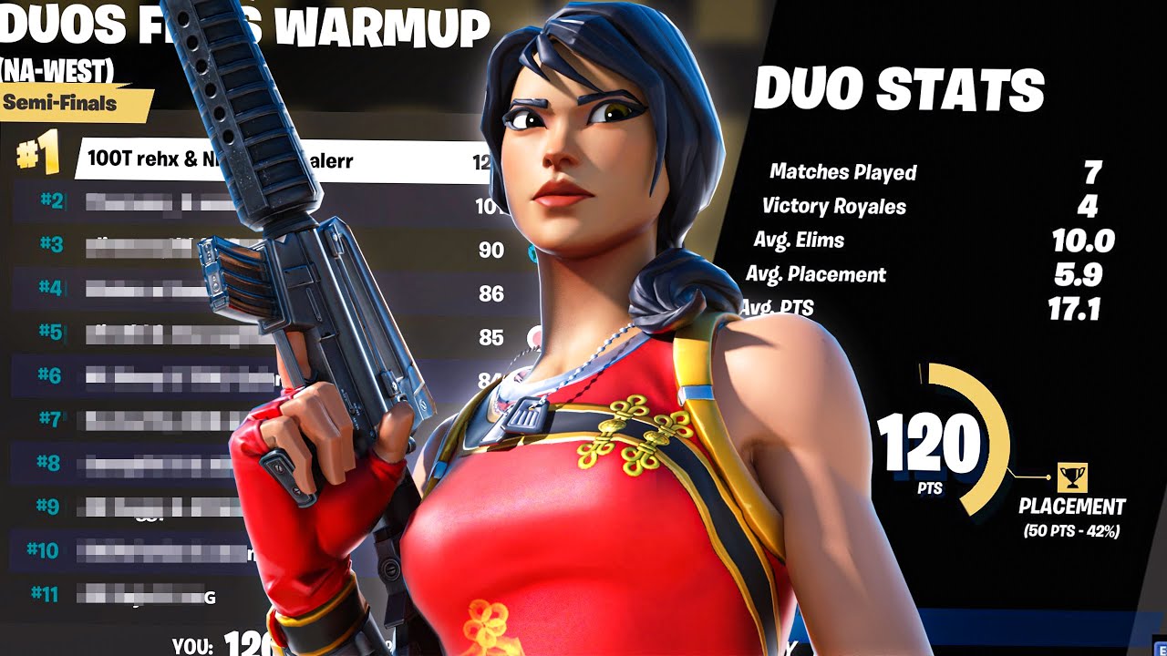 Первое место в полуфинале FNCS в категории CONTROLLER (Feat. Rehx) | NRG Epikwhale