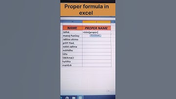 #ytshorts #yt #youtubeshorts#shorts #shortsvideo