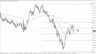 EUR/USD Technical Analysis for the Week of June 05, 2023 by FXEmpire