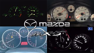 Mazda Mx-5 - Acceleration Battle