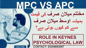 Relationship between MPC and APC || Why MPC always less than APC? || Economics Portal