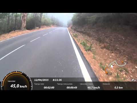 Prueba con ActionCam Creator