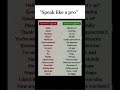 Speak like a Pro || Advance English speaking practice || advance english words for daily life