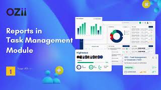 Celebrity OZii Task Management Reports| RACI & Gantt Chart Explained for Better Project Control Wealth