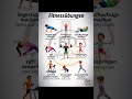 Fitness Exercises | practice your German daily 🇩🇪 #einfachdeutsch #deutschlernen #einfachDeutsch