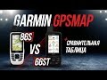 Туристический навигатор Гармин GPSMAP 86S против 66ST/ Интернет магазин Мир Эхолотов