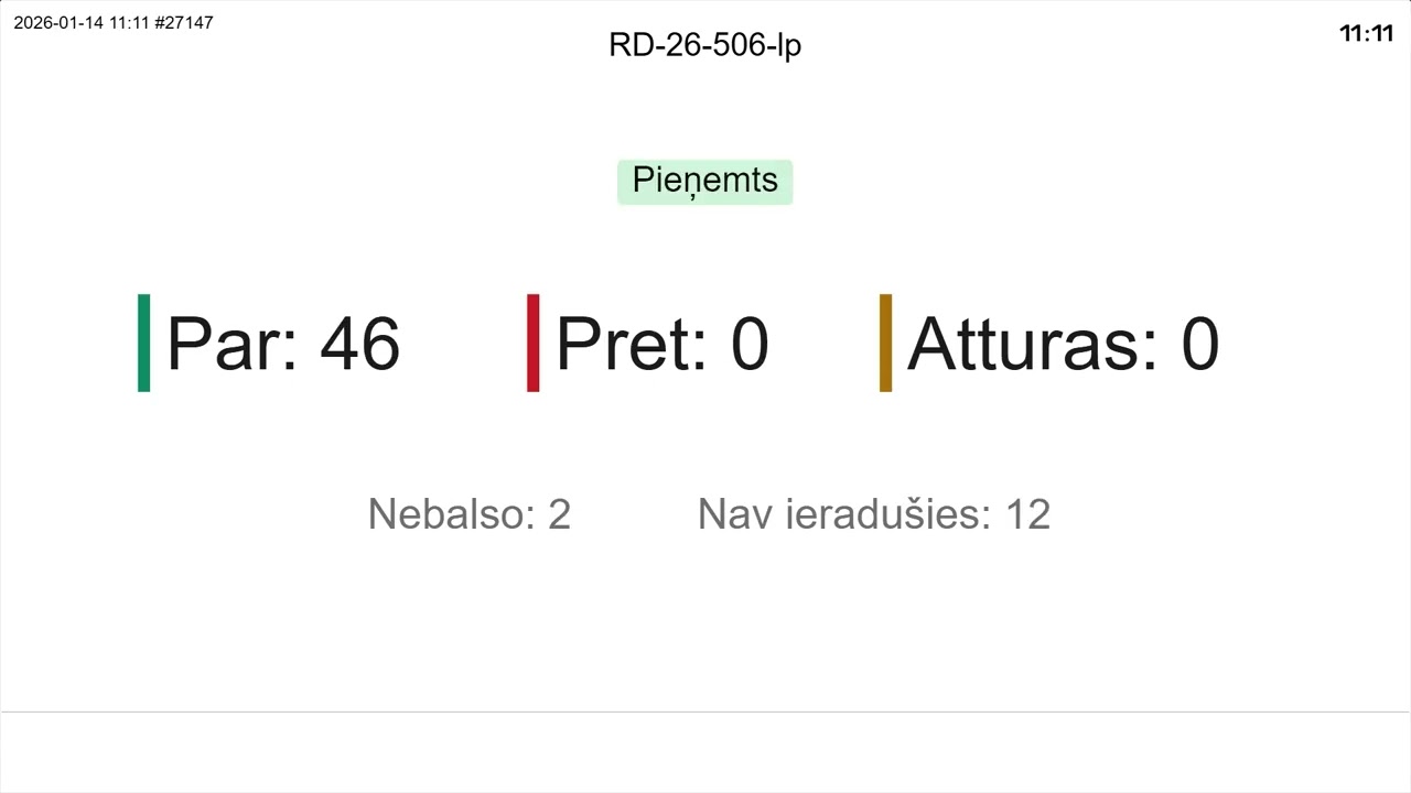 Rīgas domes 14.sēde (2026.01.14.)