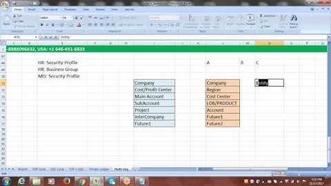 Oracle Financials Training | Operating Unit & Inventory Organization