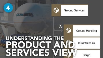 Understanding the PRODUCT AND SERVICES VIEW with ARIS - Part 4/5