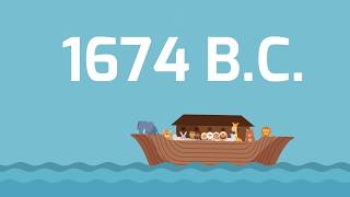 ARK ONE screenshot 2