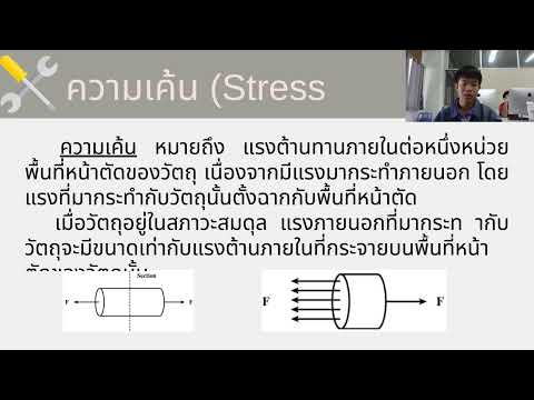 การแก้ปัญหาและการตัดสินใจ