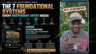 Module 5 : AI Automation 