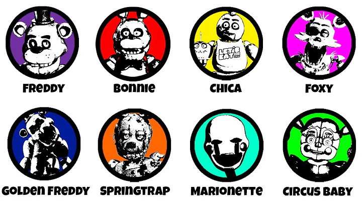 FNAF Animatronics Explained in 18 Minutes