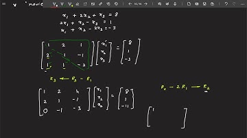 Lecture 6b: Gauss Elimination Method to solve System of Linear Equations